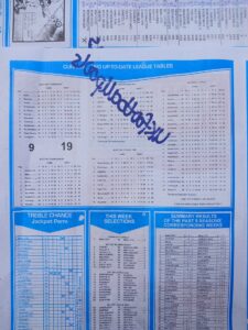 week 6 capital international 2024 table